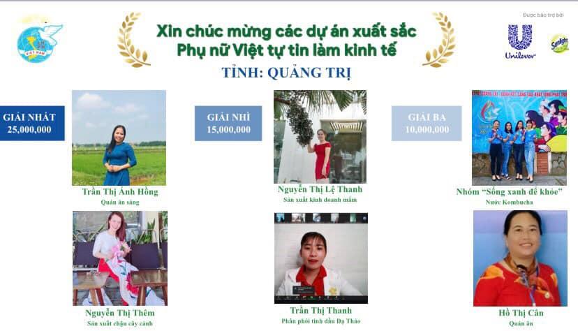 Vĩnh Linh: Có 2 cá nhân đạt giải trong chương trình “Phụ nữ Việt tự tin làm kinh tế”